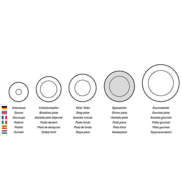 Toy's Delight Dinner plate / 1 Piece